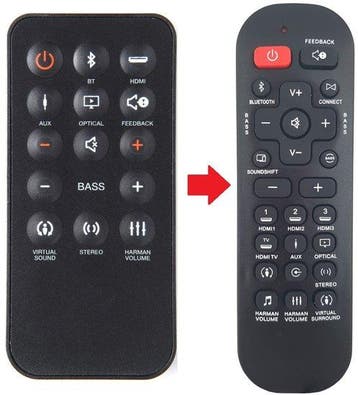 JBL Cinema SB350 afstandsbediening, Verzenden, Nieuw