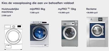 Professioneel wassen vanaf €29,95 bespaar Energie en tijd, Energieklasse A of zuiniger, 1200 tot 1600 toeren, Minder dan 85 cm