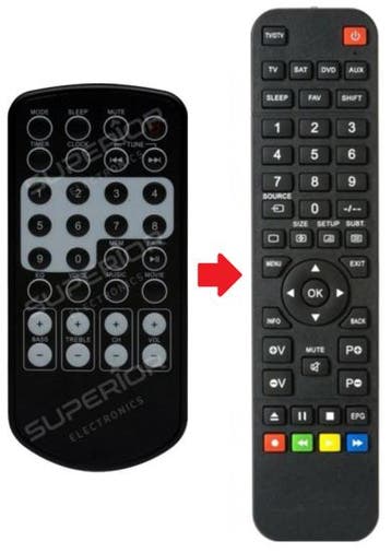 Muse M-1800 SBT afstandsbediening - Soundbar, Audio, Tv en Foto, Verzenden, Nieuw