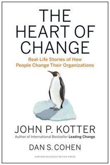 Heart Of Change - John P Kotter 9781422187333, Verzenden, Zo goed als nieuw, John P Kotter