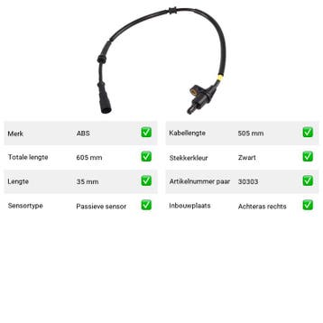 ABS-sensor Achteras rechts Renault Scenic 1.9 dTi, Verzenden, Nieuw, Renault
