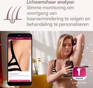 Philips Lumea IPL 9900 Series - IPL Ontharingsapparaat - Dra, Verzenden, Nieuw