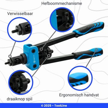 ToolLine | Blindklinkmoertang | M3, M4, M5, M6, M8, M10, Verzenden, Nieuw