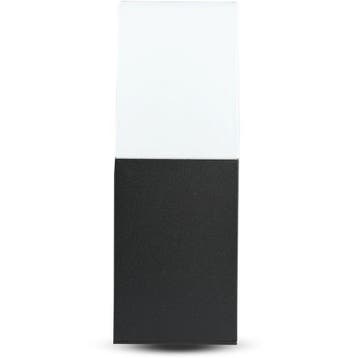 LED Tuinverlichting - Wandlamp Buitenlamp - Viron Hyno -, Nieuw, Ophalen of Verzenden, Hanglamp, Led