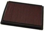 K&N 01-08 Ducati Monsters Panel Air Filter, Ophalen of Verzenden, Nieuw