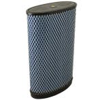 aFe MagnumFLOW Air Filters OE Replacement PRO 5R Porsche, Ophalen of Verzenden, Nieuw