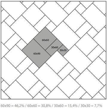 Vloertegel Creme Multivloer (Vloeren, Afbouwmaterialen), Keramiek, Nieuw, Ophalen of Verzenden, 10 m² of meer