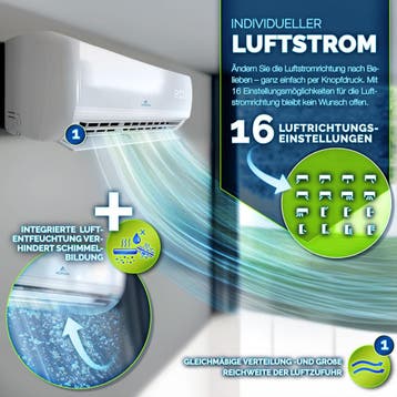 Split Unit Airco - Airconditioning - Warm & Koud - 18000 BTU, Verzenden, Zo goed als nieuw