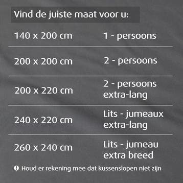 2dekans | Home by TEMPUR - Dekbedovertrek - 140x200 cm -, Ophalen of Verzenden, Zo goed als nieuw