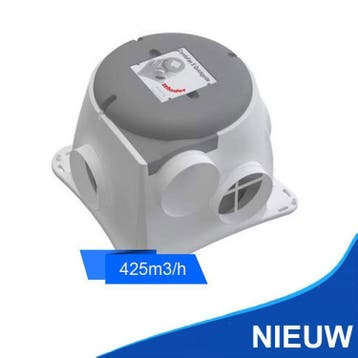 Zehnder ventilatiebox comfofan silent vochtsensor NIEUW, Ophalen of Verzenden, Nieuw, Ventilator en Afzuiger