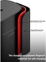 USB-C Oplader – 25W Snellader met USB-C naar USB-C, Telecommunicatie, Mobiele telefoons | Telefoon-opladers, Ophalen of Verzenden