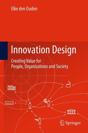 Innovation Design - den Ouden 9781447122678, Verzenden, Zo goed als nieuw, Den Ouden