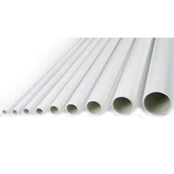 32mm x 3,0 - Lengte: 5 meter - Henco Alu/Pex, Verzenden, Nieuw