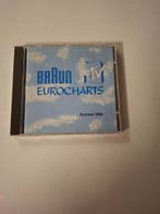 Braun Mtv eurocharts October 1994, Verzenden, Nieuw in verpakking