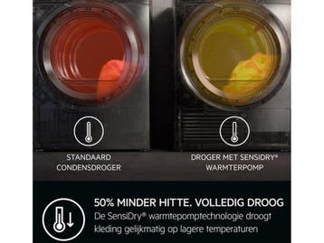 AEG TR868MB4B - Warmtepompdroger - 8 kg - 63 dB -, Verzenden, Zo goed als nieuw
