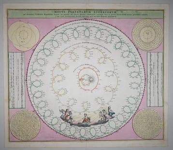 Celestial map - Mars, Jupiter en Saturnus; J. G. Doppelmayr, Nieuw