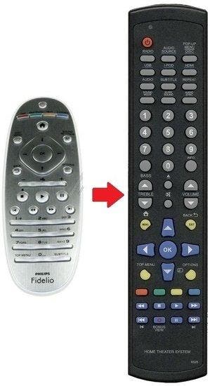 Alternatieve Philips 996510061881 afstandsbediening, Verzenden, Nieuw