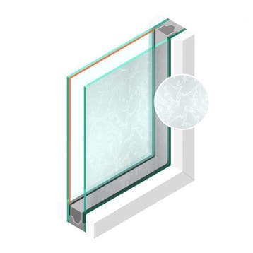 Dubbel glas Figuur HR++ Ijsbloemglas 4mm - sp - #4mm, Doe-het-zelf en Verbouw, Glas en Ramen, Ophalen of Verzenden, Nieuw