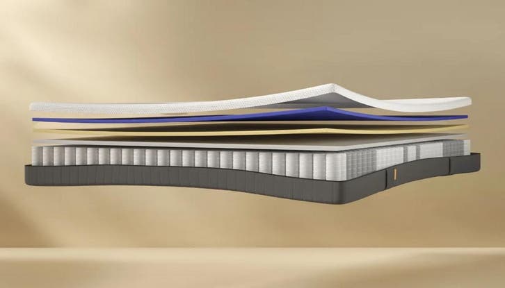 ACTIE! -50% KORTING EMMA HYBRID2, Huis en Inrichting, Slaapkamer | Matrassen en Bedbodems, 160 cm, 200 cm, Tweepersoons, Nieuw