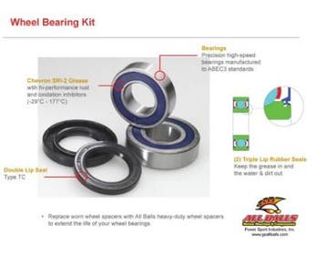 ALL BALLS Wheel bearing kit 25-1258, Verzenden, Nieuw