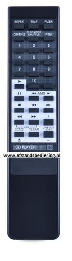 Afstandsbediening Sony cd speler, Ophalen of Verzenden, Nieuw, Origineel