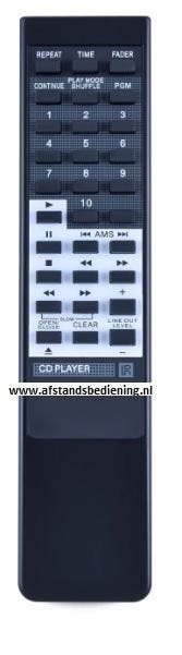 Afstandsbediening Sony cd speler, Audio, Tv en Foto, Ophalen of Verzenden, Nieuw, Origineel