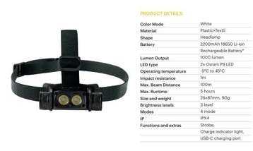 Technik H32 Dubbellens LED Hoofdlamp - 1000lm - Dual Beam..., Ophalen of Verzenden, Nieuw