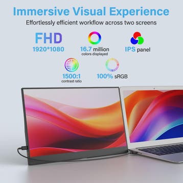 Amoudo 15.6" Full HD IPS Draagbare Monitor met USB-C en Mini, Computers en Software, Verzenden, Nieuw