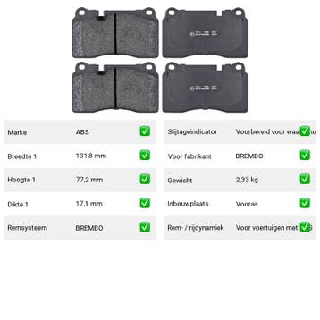Remblokken Audi Q7 4.2 FSI quattro Vooras - ABS Remblokken 3, Verzenden, Nieuw, Audi
