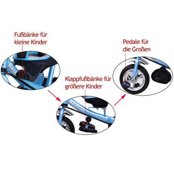 Kinderdriewieler Blauw incl Dak (Kinderfietsen, Speelgoed), Verzenden, Nieuw