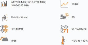 5G/LTE-antenne (ook voor 2G/3G en 4G) Poynting XPOL-24 X-gep, Verzenden, Nieuw