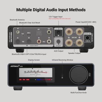 AIYIMA A80 Krachtige Stereo Power Versterker met DAC & Bluet, Verzenden, Nieuw