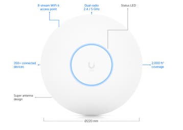 Ubiquiti UniFi U6 Long-Range WiFi 6 Access Point, Verzenden, Nieuw