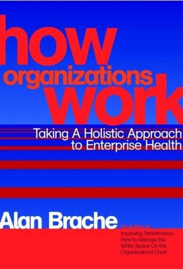 How Organizations Work, Ophalen of Verzenden, Nieuw