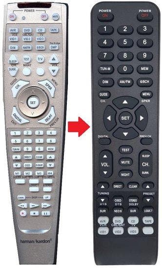 Harman Kardon AVR146 afstandsbediening, Verzenden, Nieuw