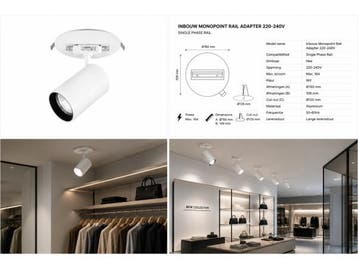 Veiling - 10x Inbouw Monopoint Rail Adapter – Wit, Nieuw