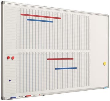 Weekplanner voor 53 weken - 60x120 cm, Ophalen of Verzenden, Nieuw
