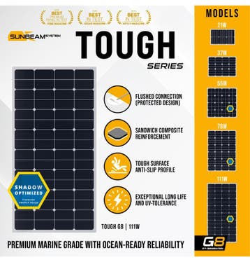 Tough G8 21 Watt Zonnepaneel, Ophalen of Verzenden, Nieuw