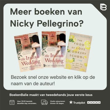 When in Rome - Nicky Pellegrino 9781409126560, Verzenden, Gelezen, Nicky Pellegrino