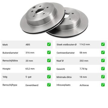 Remschijven Subaru Wrx STi 2.5 AWD (GJ) Van 2014-06 tot  - A, Verzenden, Nieuw, Subaru