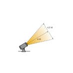 Lightpro Castor 4 (dimbaar), Ophalen of Verzenden, Nieuw