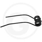 Cirkeltand (Werktuigen), Zakelijke goederen, Agrarisch | Werktuigen, Ophalen of Verzenden