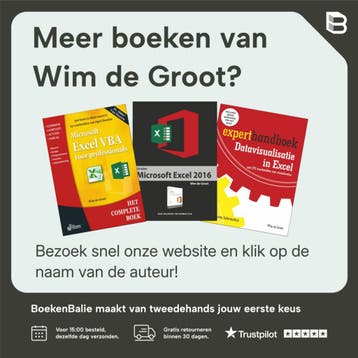 Handboek Microsoft Excel 2010 - Wim de Groot 9789059404670, Verzenden, Gelezen, Wim de Groot