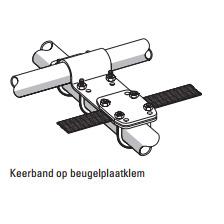 Keerband schoftboom beugelklem 1,5 x 2, Dieren en Toebehoren