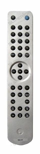 Afstandsbediening Cambridge azur 640c-v1, Audio, Tv en Foto, Afstandsbedieningen, Origineel, Nieuw, Ophalen of Verzenden