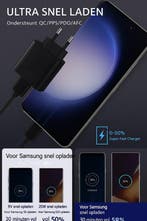 USB-C Oplader – 45W Snellader + 2m USB-C Kabel 2-Pack –, Telecommunicatie, Mobiele telefoons | Telefoon-opladers, Ophalen of Verzenden