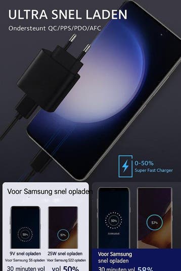 USB-C Oplader – 45W Snellader + 2m USB-C Kabel 2-Pack –, Ophalen of Verzenden, Nieuw