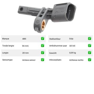 ABS-sensor Skoda Enyaq 80X 4x4 (5AZ) Van 2021-10 tot  - ABS-, Verzenden, Nieuw, Skoda