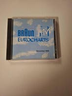 Braun Mtv eurocharts November 1994, Verzenden, Nieuw in verpakking
