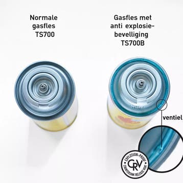 TIROSS Grote omdoos met 28 CRV gascartouches voor camping..., Ophalen of Verzenden, Nieuw